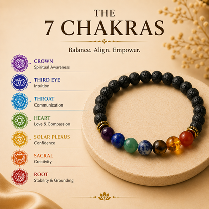 7 Chakra Lava Stone Bracelet