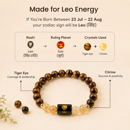 Leo Zodiac Bracelet