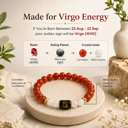 Virgo Zodiac Bracelet